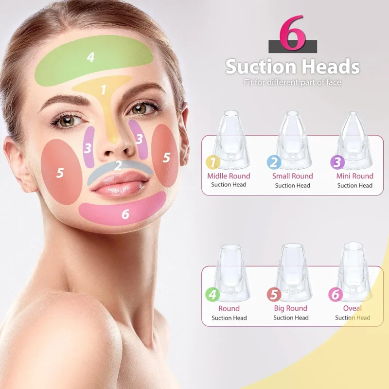 6 in 1 Multi-function Blackhead Remover Tools - Image 2