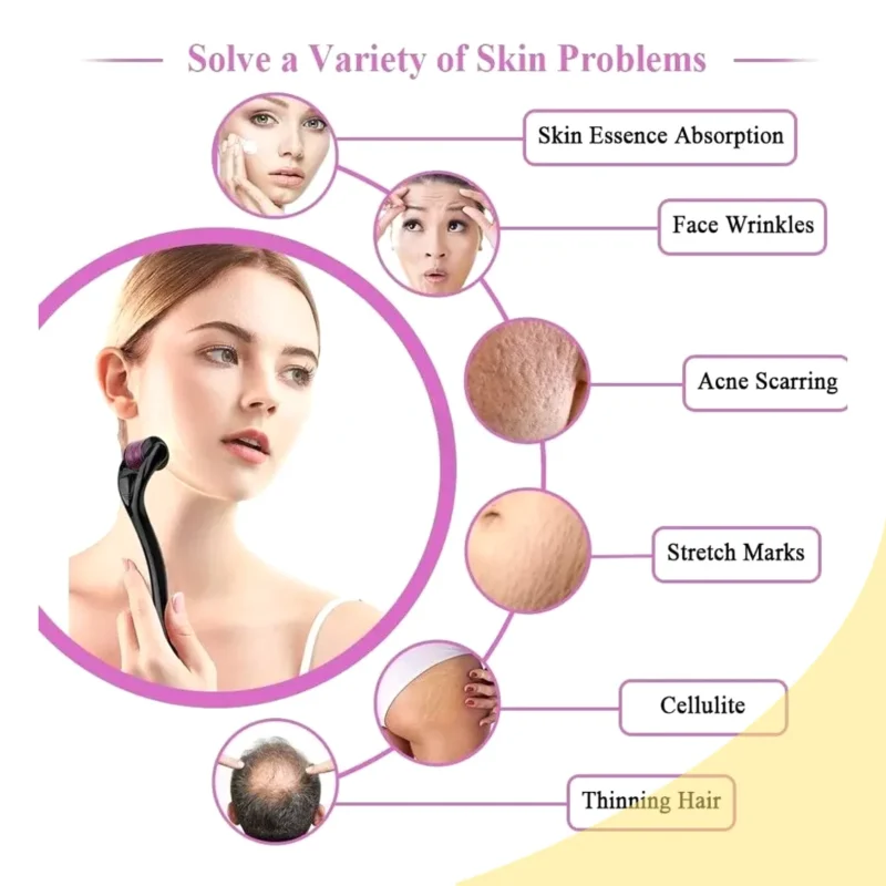 Derma Roller System - Image 3