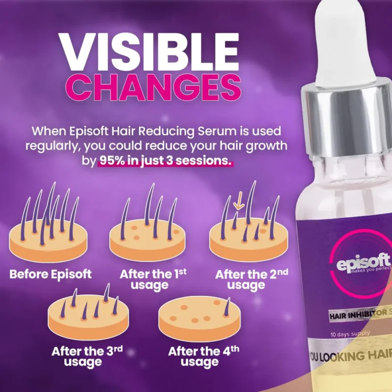 INOVA Episoft Hair Inhibitor Serum - Image 4